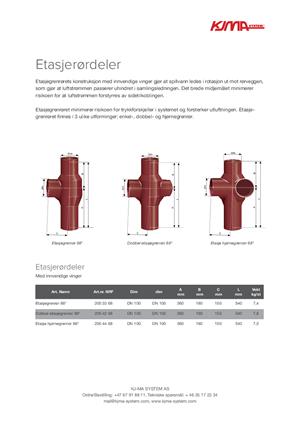 pdf.preview Spiralgrenrør  