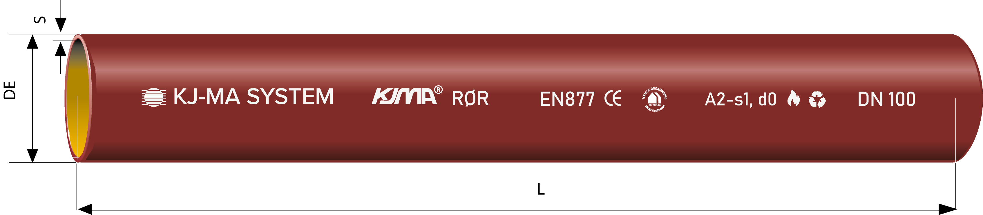 KJ-MA RØR® | Rør til innedørs avløp i støpejern